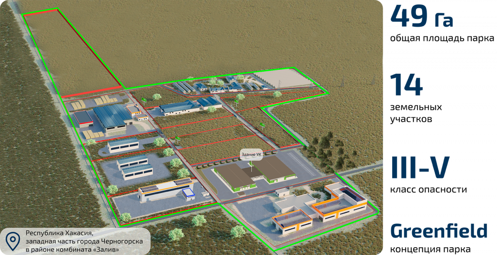 инвест портал черногорский