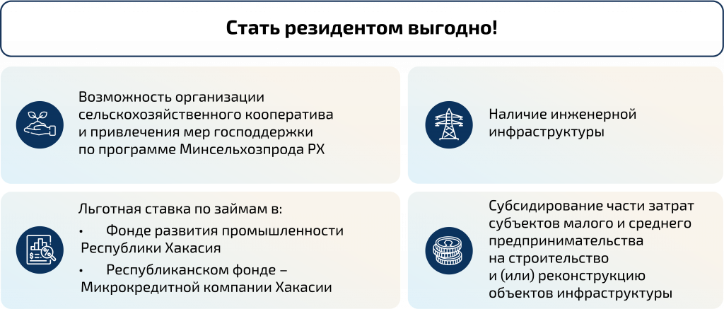 инвест портал черногорский