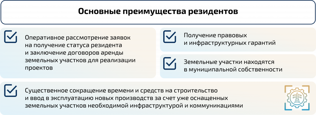 инвест портал черногорский