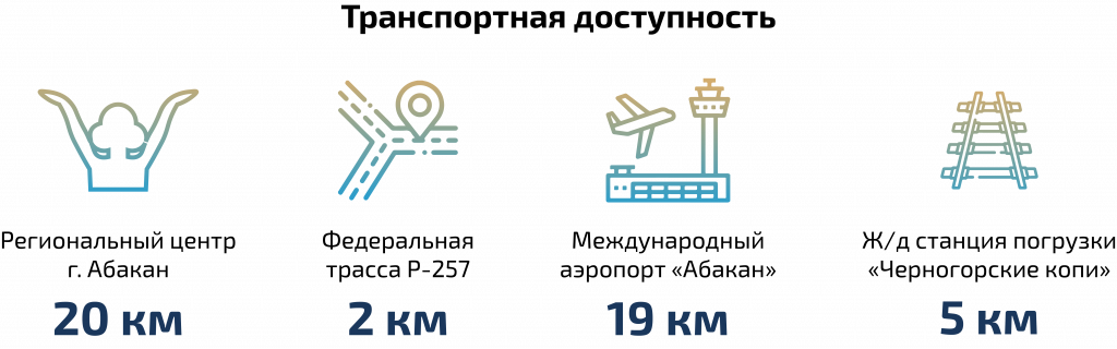 инвест портал черногорский
