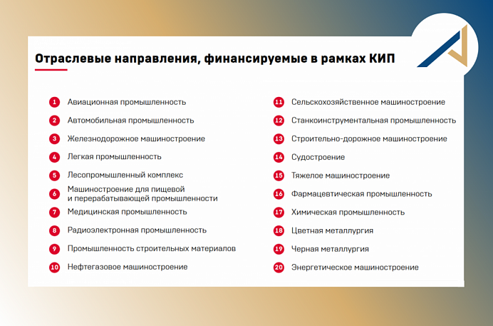 Кластерная инвестиционная платформа - что это и как это? Чем полезна вашему бизнесу?